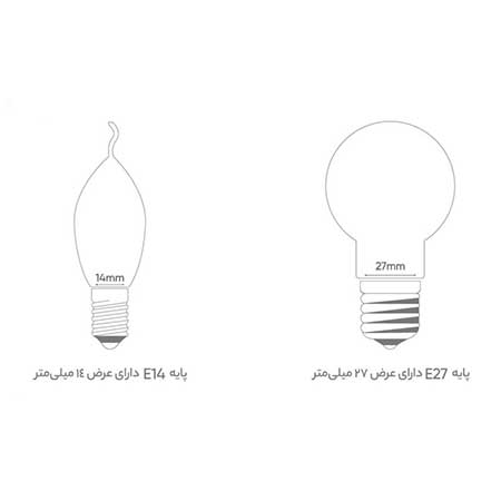 لامپ ال ای دی 30 وات لیتومکس
