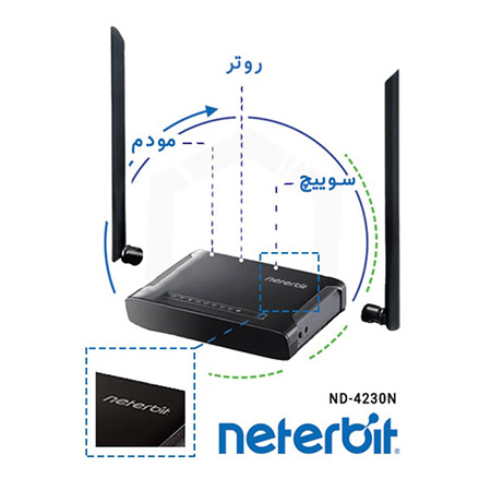 مودم روتر +ADSL2 نتربیت مدل ND-4230N