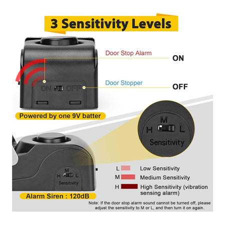 دزدگیر اماکن مدل Door stop alarm