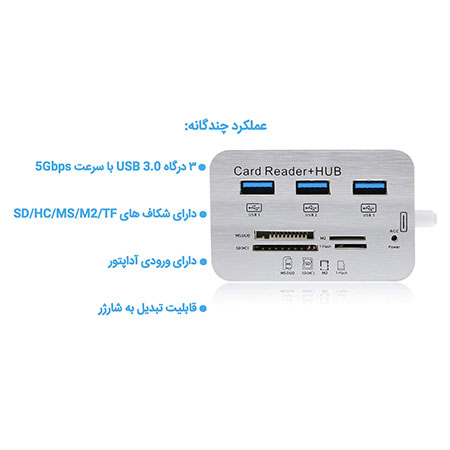 هاب 3 پورت USB 3.1 و کارت خوان مدل تایپ سی