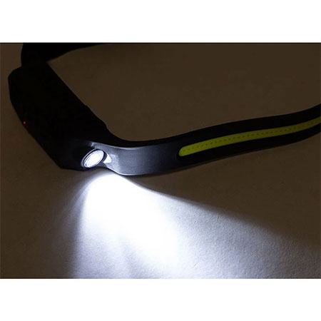 W689-1 7-mode climbing headlamp