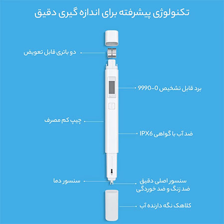 گجت تست سلامت آب شیائومی مدل Mi TDS